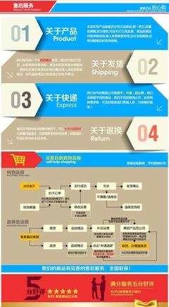 成都戴尔服务器工作站总经销商 DELL T1700专业设计解决方案全面解析